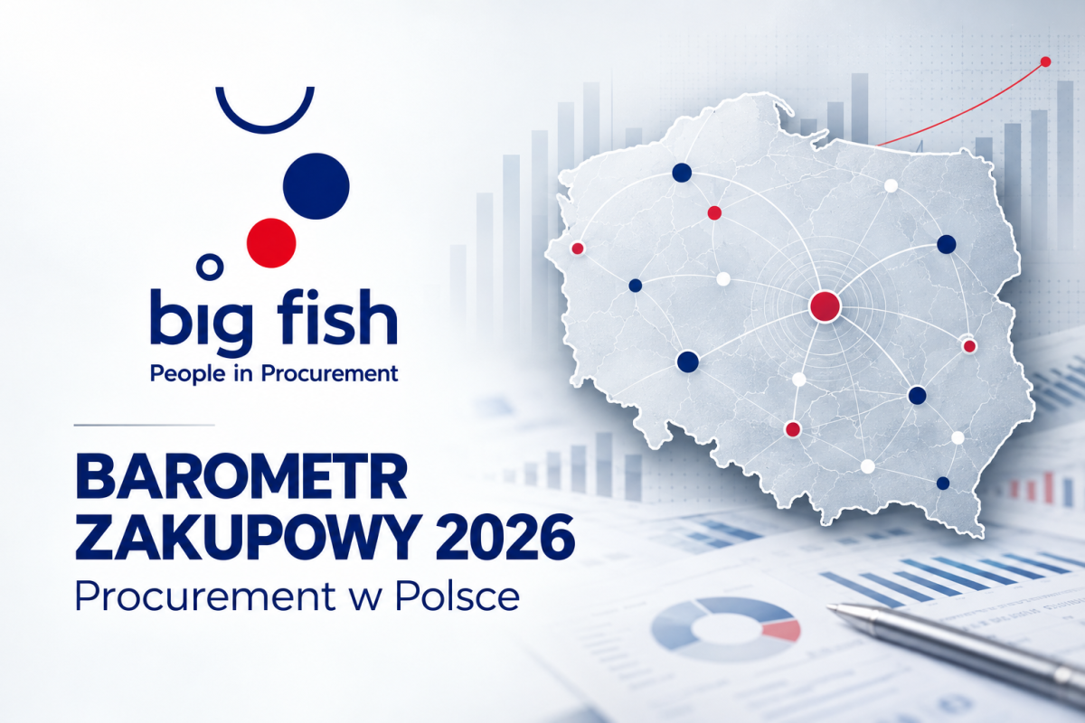 Big Fish Barometr Zakupowy 2026 | BIG FISH S.C.
