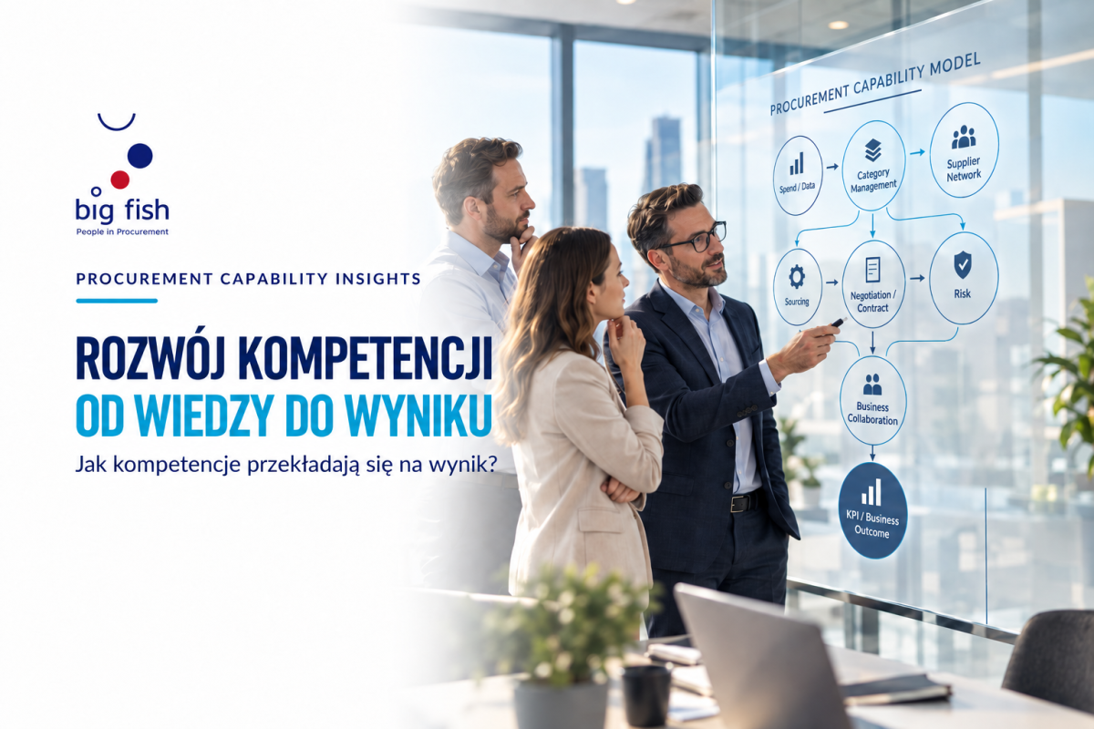 Rozwój kompetencji w Procurement: jak połączyć szkolenia z wynikiem biznesowym? | BIG FISH S.C.