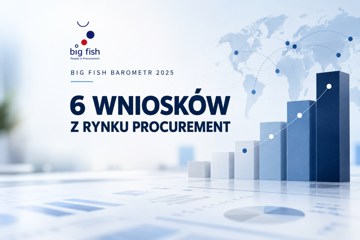 Barometr Zakupów 2025: 6 wniosków z badania rynku Procurement | Big Fish Sp. z o.o.