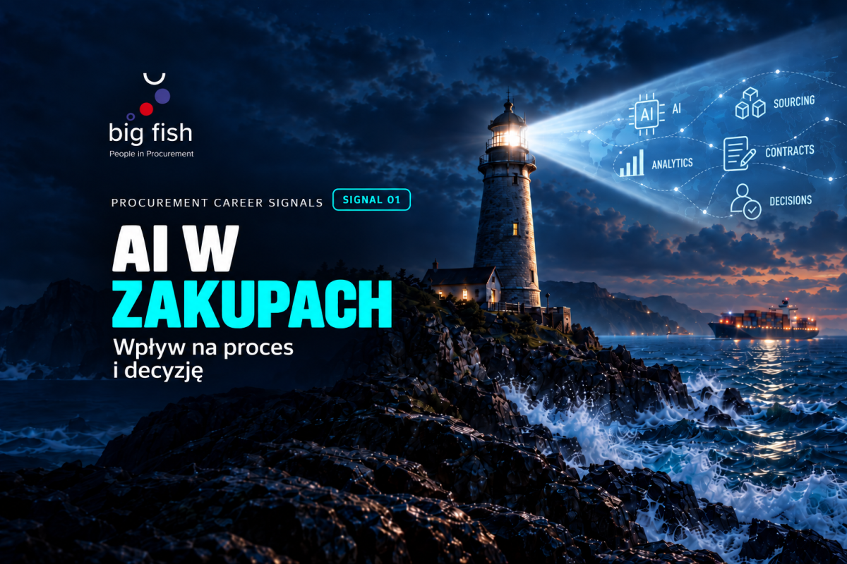 AI w zakupach: samo korzystanie z narzędzi to za mało. Co naprawdę buduje wartość doświadczenia? | Big Fish Sp. z o.o.