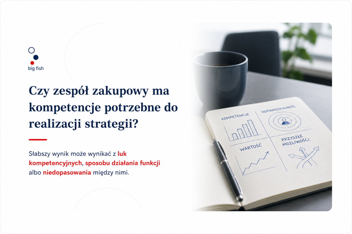 Czy zespół zakupowy ma kompetencje potrzebne do realizacji strategii? | Big Fish Sp. z o.o.