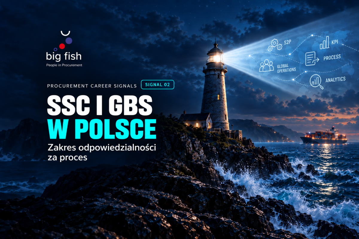 Procurement w SSC i GBS: dlaczego ten sam tytuÅ moÅ¼e oznaczaÄ zupeÅnie inne doÅwiadczenie? | BIG FISH S.C.