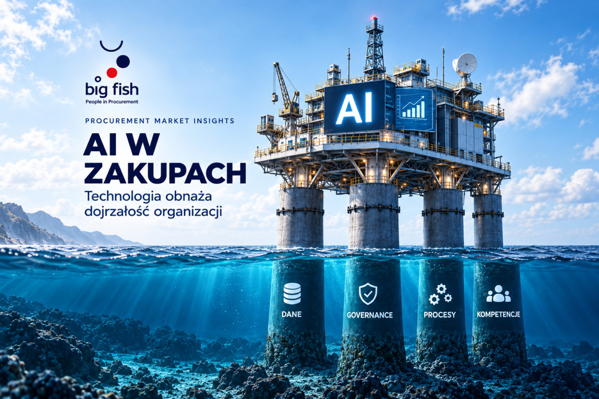 AI w zakupach: bez dobrych fundamentÃ³w technologia tylko skaluje problemy | BIG FISH S.C.
