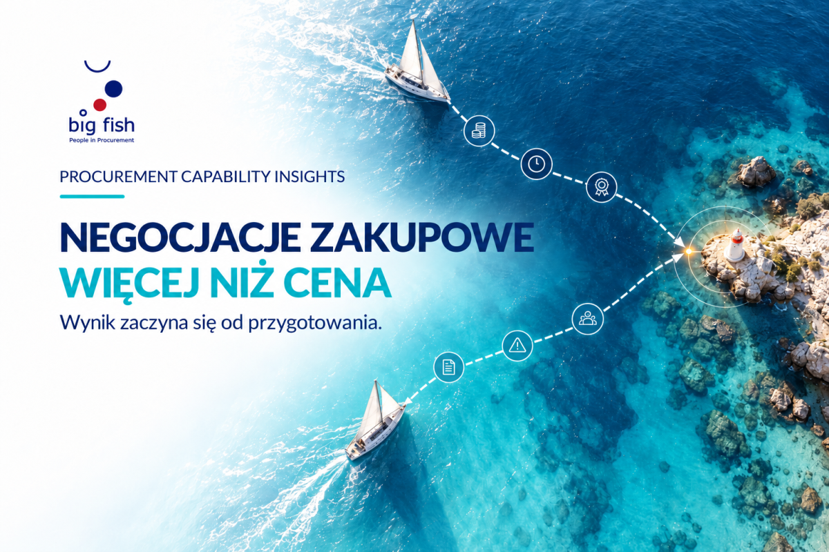 Negocjacje zakupowe: jak przygotowanie wpÅywa na wynik rozmÃ³w z dostawcÄ? | BIG FISH S.C.