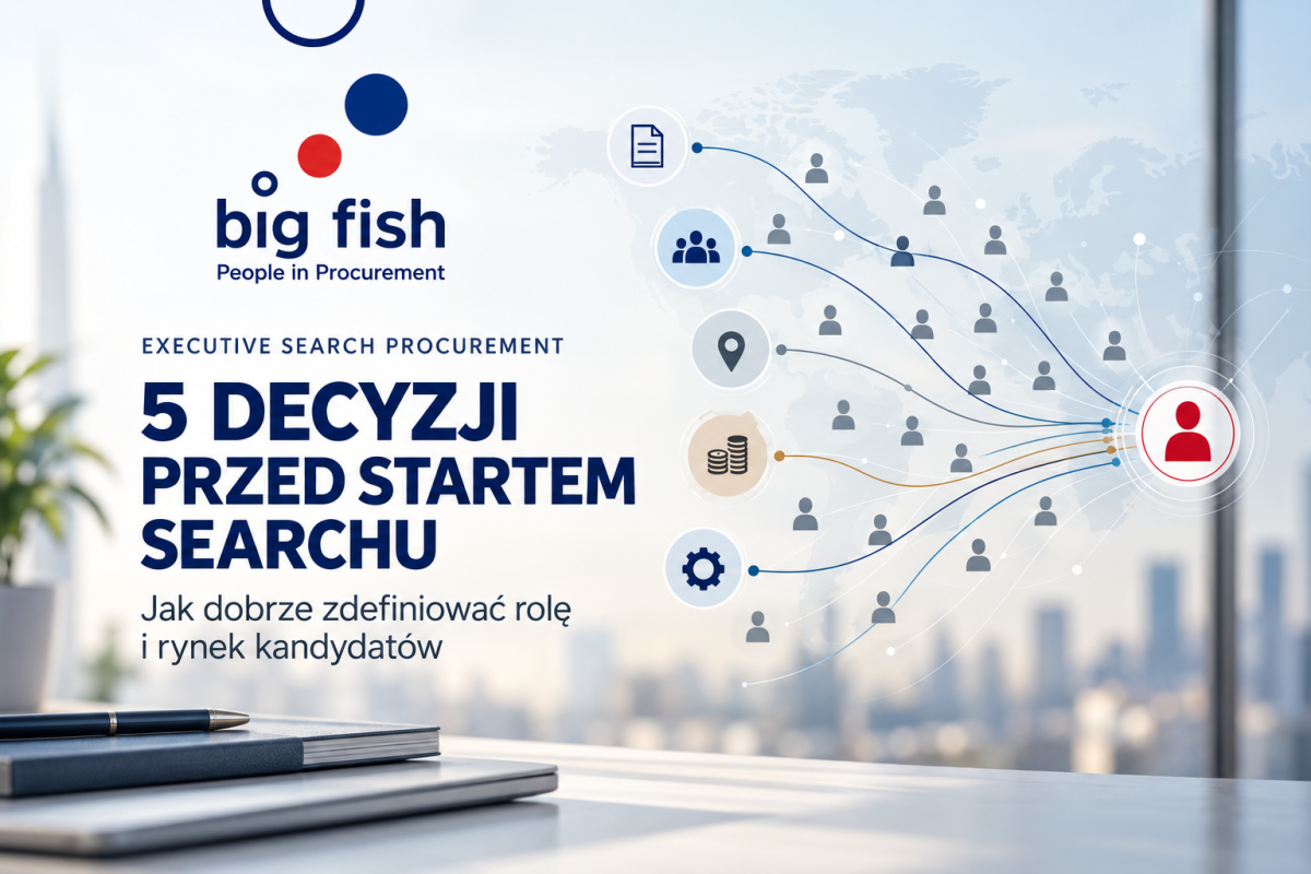Rekrutacja w Procurement: 5 decyzji, ktÃ³re warto podjÄÄ przed rozpoczÄciem searchu | BIG FISH S.C.