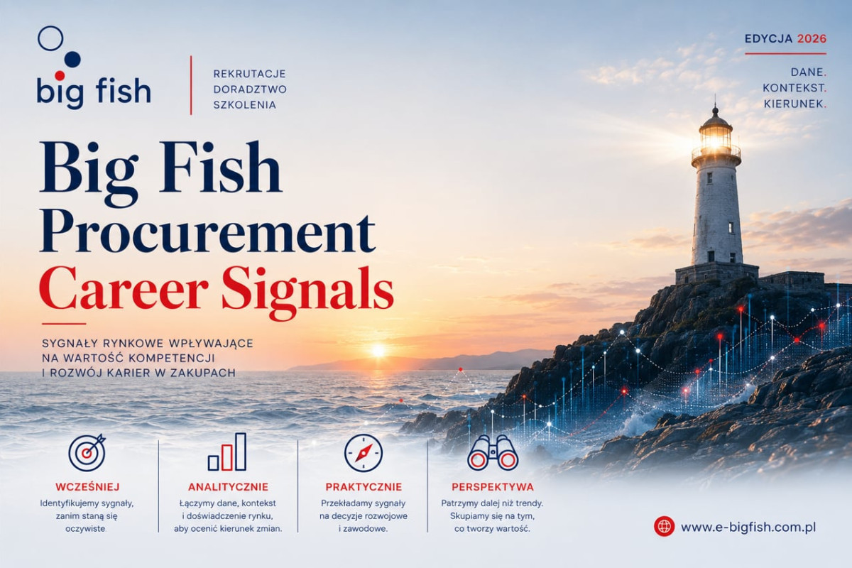 Big Fish Procurement Career Signals: AI w zakupach: wartość doświadczenia zależy od wpływu na proces i decyzję | Big Fish Sp. z o.o.