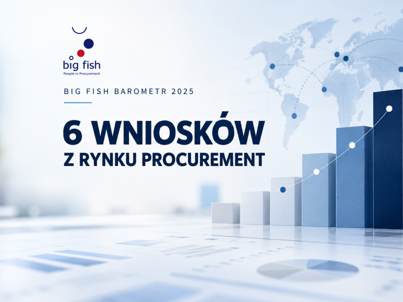 Barometr Zakupów 2025: 6 wniosków z badania rynku Procurement