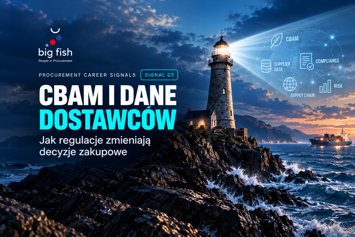 CBAM, praca przymusowa i dane dostawcÃ³w: jak regulacje zmieniajÄ decyzje zakupowe | BIG FISH S.C.