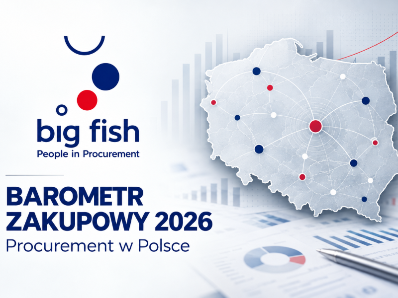 Big Fish Barometr Zakupowy 2026