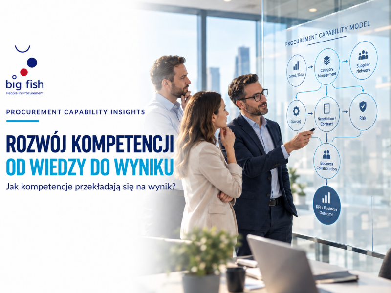 RozwÃ³j kompetencji w Procurement: jak poÅÄczyÄ szkolenia z wynikiem biznesowym?