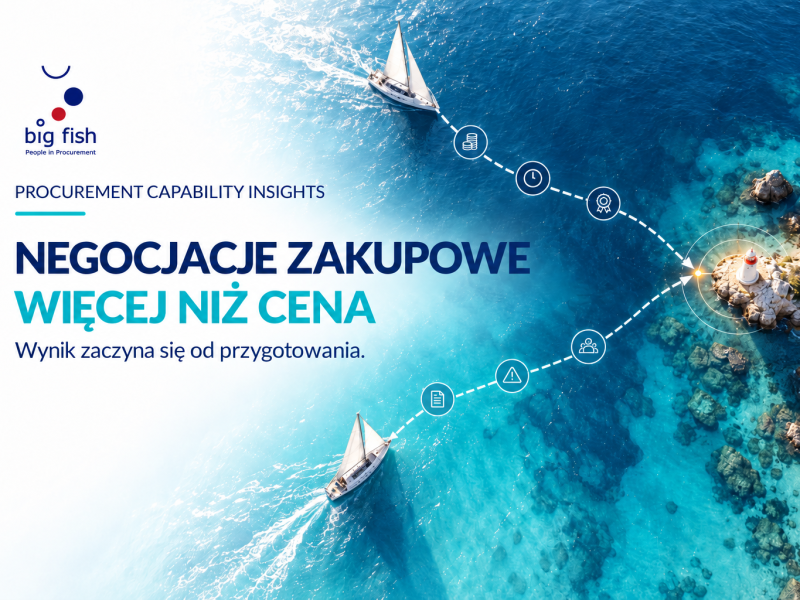 Negocjacje zakupowe: jak przygotowanie wpÅywa na wynik rozmÃ³w z dostawcÄ?