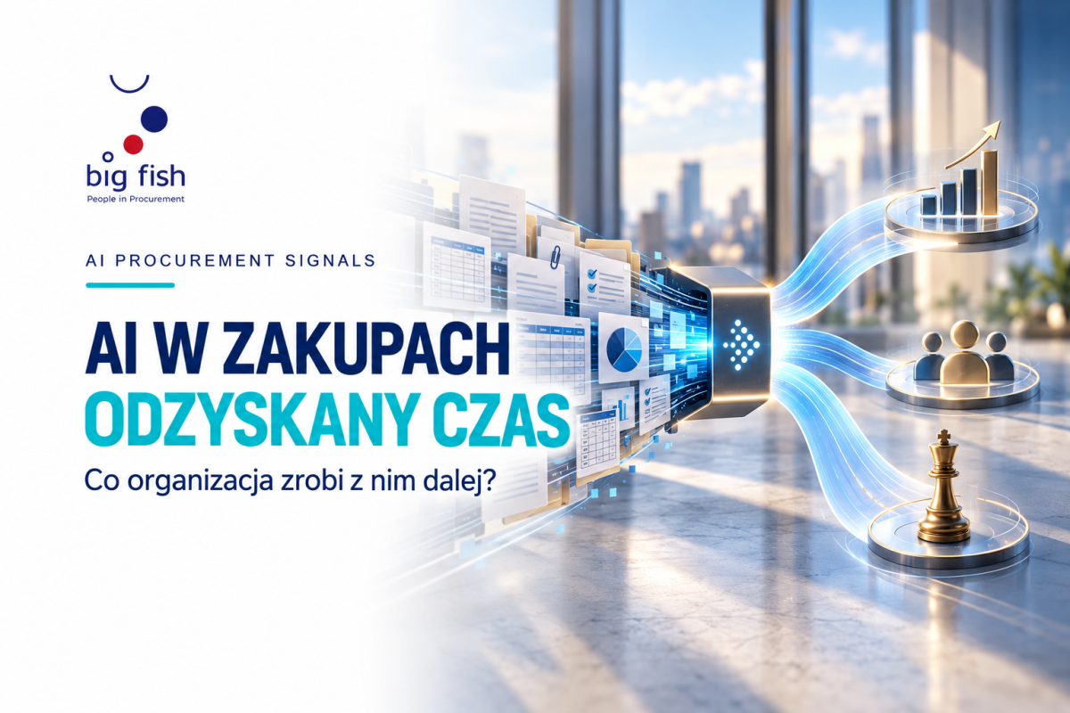 AI w zakupach. Co organizacja zrobi z odzyskanym czasem? | BIG FISH S.C.