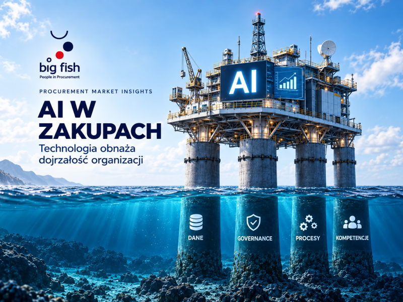 AI w zakupach: bez dobrych fundamentÃ³w technologia tylko skaluje problemy