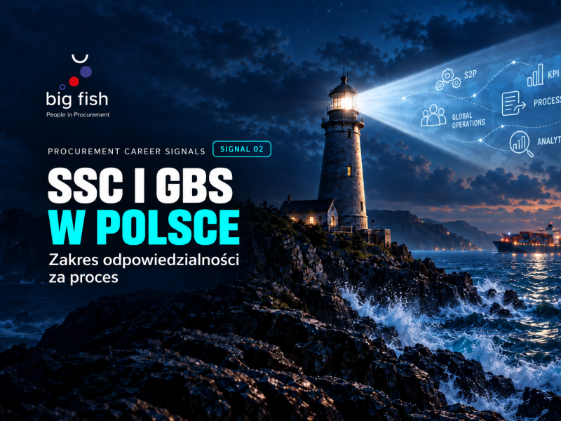 Procurement w SSC i GBS: dlaczego ten sam tytuł może oznaczać zupełnie inne doświadczenie?